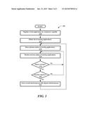 Windowing System and Method for Companion Software Products diagram and image