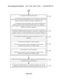 Device, Method, and Graphical User Interface for Displaying Additional     Information in Response to a User Contact diagram and image