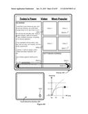 Device, Method, and Graphical User Interface for Displaying Additional     Information in Response to a User Contact diagram and image