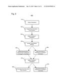 Method and System for Auto Switching Applications Based on Device     Orientation diagram and image