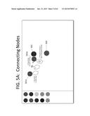 MULTI-TOUCH GESTURE-BASED INTERFACE FOR NETWORK DESIGN AND MANAGEMENT diagram and image