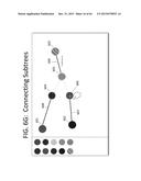 MULTI-TOUCH GESTURE-BASED INTERFACE FOR NETWORK DESIGN AND MANAGEMENT diagram and image