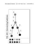 MULTI-TOUCH GESTURE-BASED INTERFACE FOR NETWORK DESIGN AND MANAGEMENT diagram and image