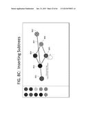 MULTI-TOUCH GESTURE-BASED INTERFACE FOR NETWORK DESIGN AND MANAGEMENT diagram and image