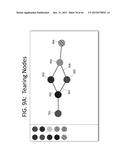 MULTI-TOUCH GESTURE-BASED INTERFACE FOR NETWORK DESIGN AND MANAGEMENT diagram and image