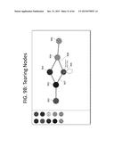 MULTI-TOUCH GESTURE-BASED INTERFACE FOR NETWORK DESIGN AND MANAGEMENT diagram and image