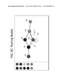 MULTI-TOUCH GESTURE-BASED INTERFACE FOR NETWORK DESIGN AND MANAGEMENT diagram and image