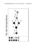 MULTI-TOUCH GESTURE-BASED INTERFACE FOR NETWORK DESIGN AND MANAGEMENT diagram and image