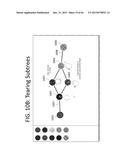 MULTI-TOUCH GESTURE-BASED INTERFACE FOR NETWORK DESIGN AND MANAGEMENT diagram and image