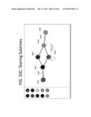 MULTI-TOUCH GESTURE-BASED INTERFACE FOR NETWORK DESIGN AND MANAGEMENT diagram and image