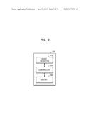 FOLDABLE ELECTRONIC APPARATUS AND INTERFACING METHOD THEREOF diagram and image