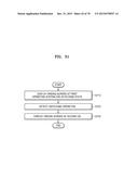 FOLDABLE ELECTRONIC APPARATUS AND INTERFACING METHOD THEREOF diagram and image