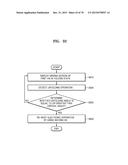 FOLDABLE ELECTRONIC APPARATUS AND INTERFACING METHOD THEREOF diagram and image