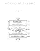 FOLDABLE ELECTRONIC APPARATUS AND INTERFACING METHOD THEREOF diagram and image