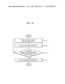 FOLDABLE ELECTRONIC APPARATUS AND INTERFACING METHOD THEREOF diagram and image