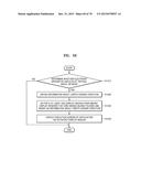 FOLDABLE ELECTRONIC APPARATUS AND INTERFACING METHOD THEREOF diagram and image