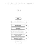 METHOD OF PROVIDING CONTENT AND ELECTRONIC DEVICE ADAPTED THERETO diagram and image