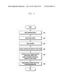 METHOD OF PROVIDING CONTENT AND ELECTRONIC DEVICE ADAPTED THERETO diagram and image