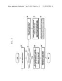 METHOD OF PROVIDING CONTENT AND ELECTRONIC DEVICE ADAPTED THERETO diagram and image