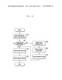 METHOD OF PROVIDING CONTENT AND ELECTRONIC DEVICE ADAPTED THERETO diagram and image