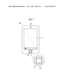 ACTIVATING DISPLAY AND PERFORMING USER AUTHENTICATION IN MOBILE TERMINAL     WITH ONE-TIME USER INPUT diagram and image