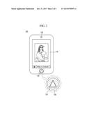 ACTIVATING DISPLAY AND PERFORMING USER AUTHENTICATION IN MOBILE TERMINAL     WITH ONE-TIME USER INPUT diagram and image