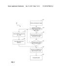 MEMORY ALLOCATION BUFFER FOR REDUCTION OF HEAP FRAGMENTATION diagram and image