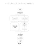 Method and Device of Data Protection, Storage Equipment diagram and image