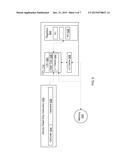 TRANSACTIONAL MEMORY OPERATIONS WITH READ-ONLY ATOMICITY diagram and image