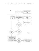 TRANSACTIONAL MEMORY OPERATIONS WITH READ-ONLY ATOMICITY diagram and image