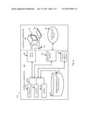 TRANSACTIONAL MEMORY OPERATIONS WITH READ-ONLY ATOMICITY diagram and image