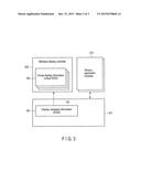 ELECTRONIC APPARATUS, CONTROL METHOD, AND STORAGE MEDIUM diagram and image