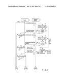 ELECTRONIC APPARATUS, CONTROL METHOD, AND STORAGE MEDIUM diagram and image