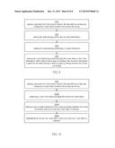 Playback Method, Apparatus and System Related to Touch Information Timing diagram and image