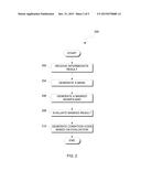 UNDERFLOW/OVERFLOW DETECTION PRIOR TO NORMALIZATION diagram and image