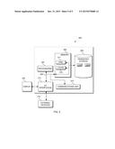 UNDERFLOW/OVERFLOW DETECTION PRIOR TO NORMALIZATION diagram and image