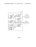 DEPLOYING AN APPLICATION ACROSS MULTIPLE DEPLOYMENT ENVIRONMENTS diagram and image