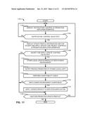 METHODS AND APPARATUS TO UPDATE APPLICATION DEPLOYMENTS IN CLOUD COMPUTING     ENVIRONMENTS diagram and image