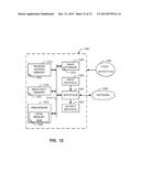 METHODS AND APPARATUS TO UPDATE APPLICATION DEPLOYMENTS IN CLOUD COMPUTING     ENVIRONMENTS diagram and image