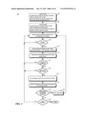 RULE-BASED ACTIVATION OF BEHAVIORS IN AN EXTENSIBLE SOFTWARE APPLICATION diagram and image