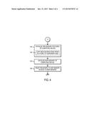 TECHNOLOGIES FOR PRE-MEMORY PHASE INITIALIZATION OF A COMPUTING DEVICE diagram and image