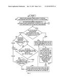 AFFINITY OF VIRTUAL PROCESSOR DISPATCHING diagram and image