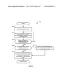 METHODS AND APPARATUS TO MANAGE MONITORING AGENTS diagram and image