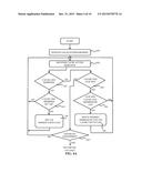 VIRTUAL MACHINE BACKUP diagram and image