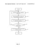 VIRTUAL MACHINE BACKUP diagram and image