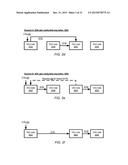 LOG-BASED TRANSACTION CONSTRAINT MANAGEMENT diagram and image