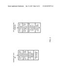 LOG-BASED TRANSACTION CONSTRAINT MANAGEMENT diagram and image