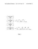 NAND PRE-READ ERROR RECOVERY diagram and image