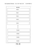 MEMORY SYSTEM WITH VARIABLE LENGTH PAGE STRIPES INCLUDING DATA PROTECTION     INFORMATION diagram and image