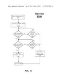 Techniques to Communicate with a Controller for a Non-Volatile Dual     In-Line Memory Module diagram and image